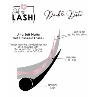 NEW! Double Date -Flatt Lashes DD Krul 